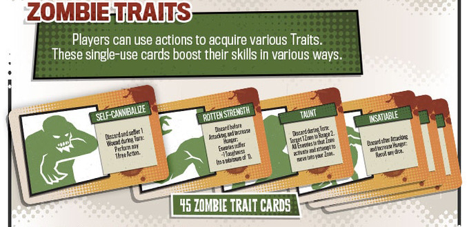 Marvel Zombiesゾンビの特性カード